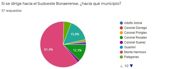 encuesta10