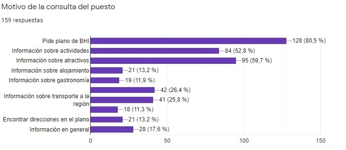 encuesta11