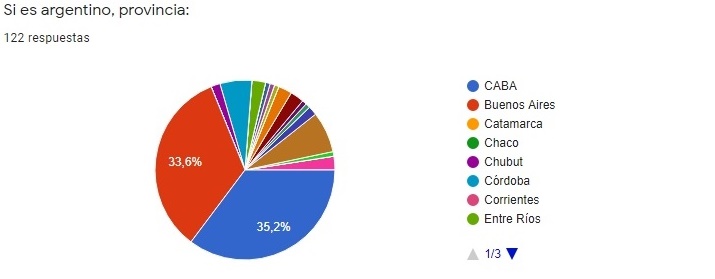 encuesta4