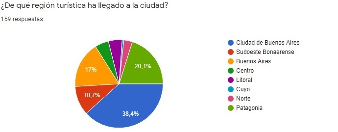 encuesta8