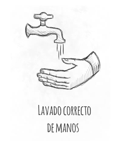 lavado de manos